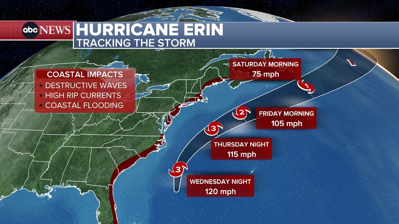 Hurricane Erin Tracks North with Deteriorating Conditions Along East Coast