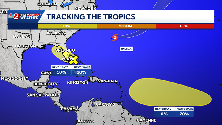 National Hurricane Center Monitors Two Disturbances Near Florida