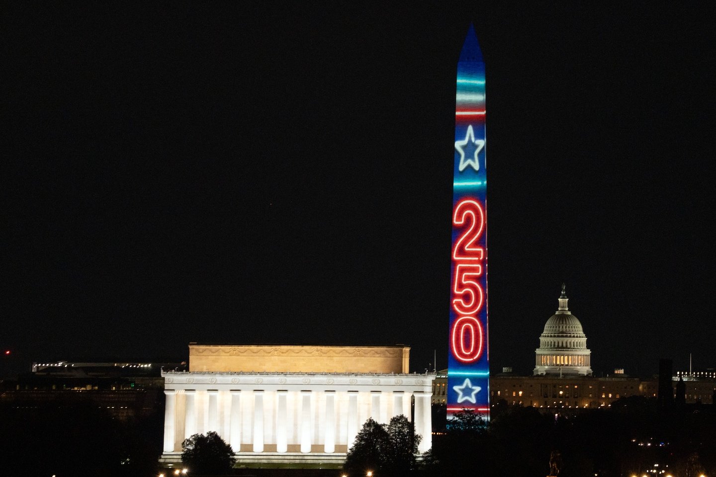 Trump Allies Take Expanded Role in Planning Celebrations for America’s 250th Anniversary