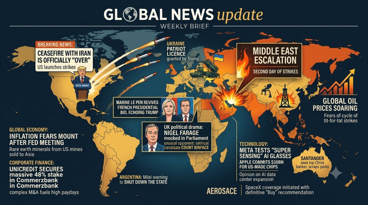 Global News Briefing: Escalating Geopolitical Tensions and Corporate Shakeups